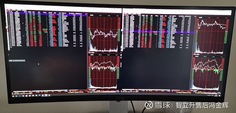 AI 大模型辅助盯盘实战
